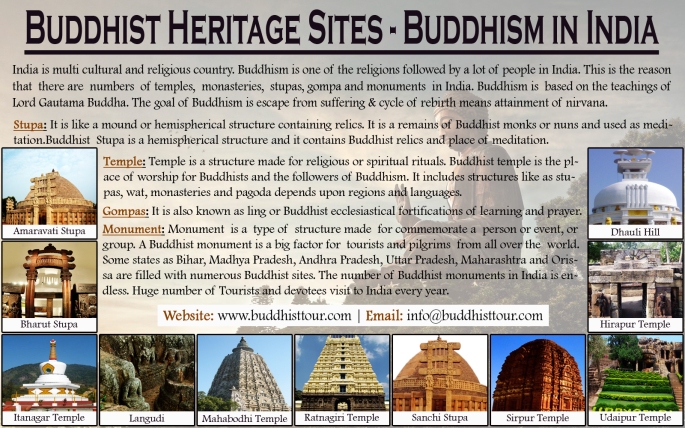 Buddhist Temple Monuments.jpg